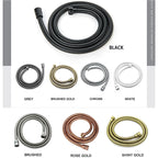 Lumel